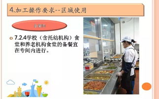 餐飲服務(wù)食品安全操作規(guī)范培訓(xùn)